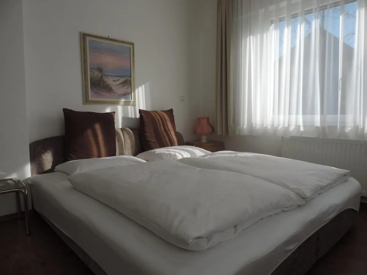 Pension Am Eschenbach Salzburg Guest house